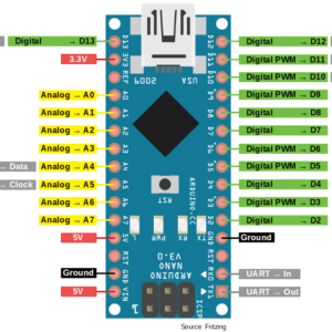 Arduino Nano Pinout Y Caracteristicas Descubrearduinocom Images