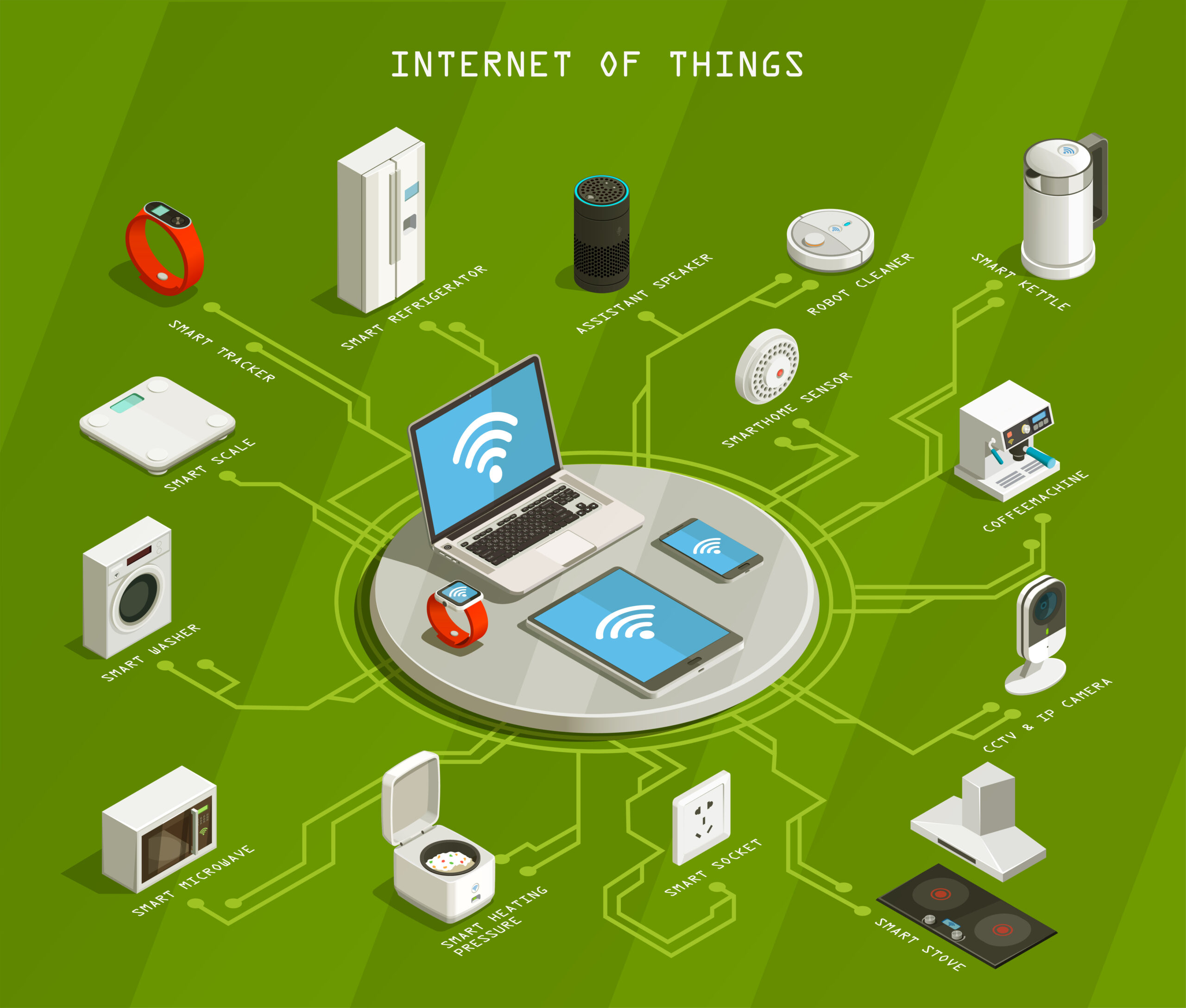 Internet Of Things Isometric Flowchart