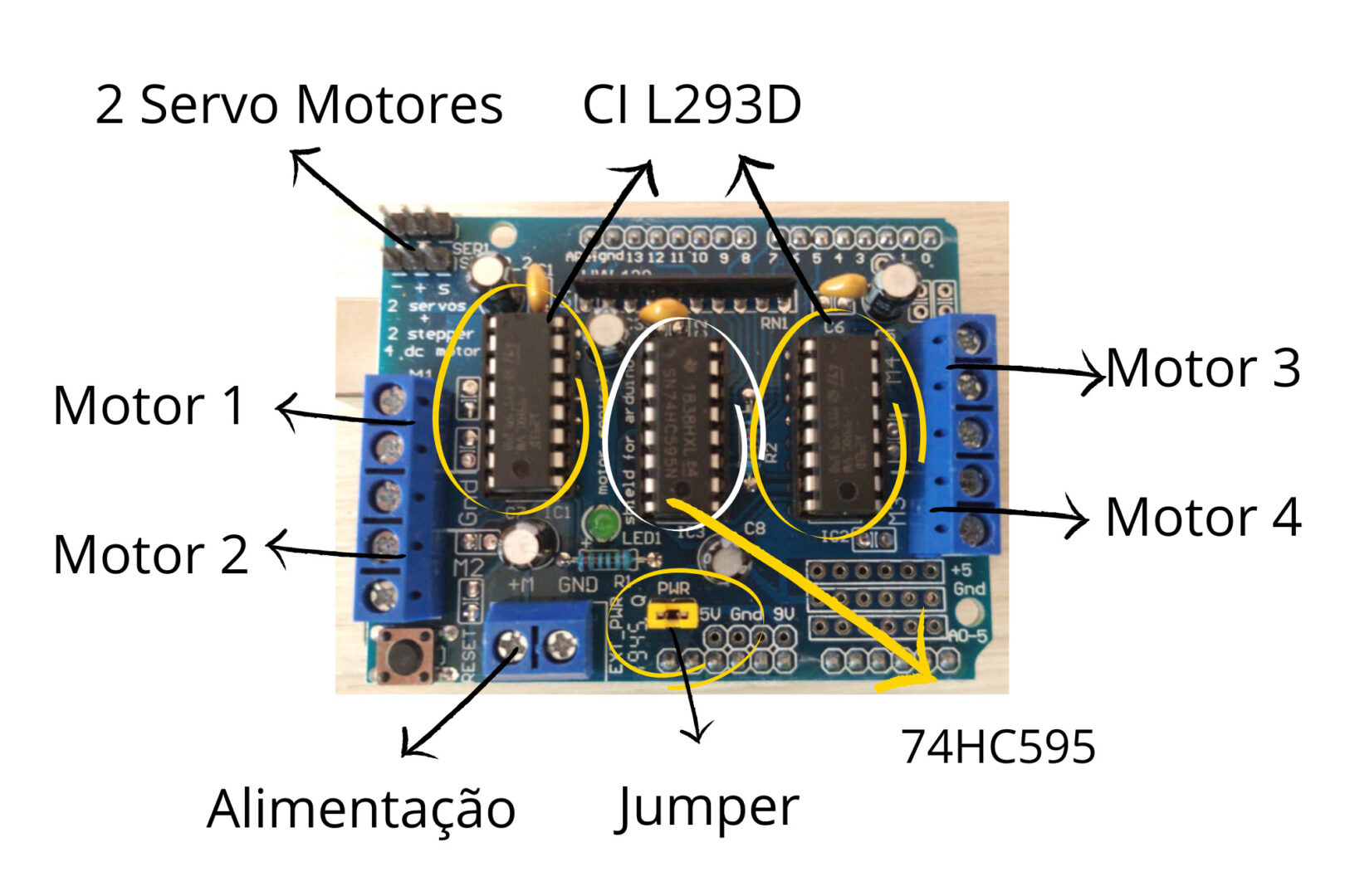 Motor Shield L293d Para Arduino Motores Lobo Da Robótica 0946