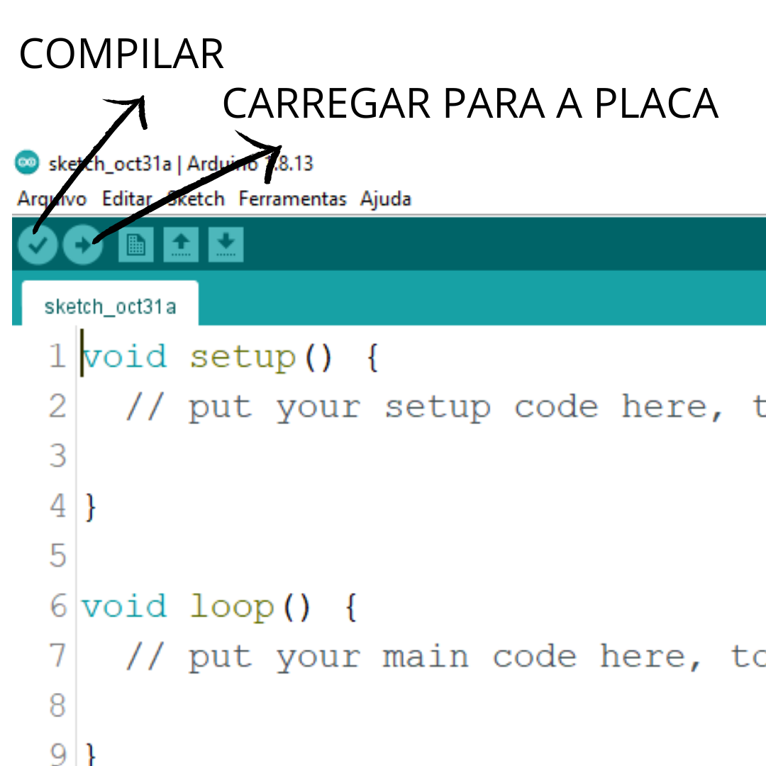 Arduino O Guia Iniciante Definitivo Lobo Da Rob Tica